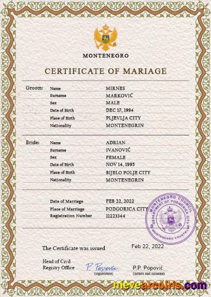 Montenegro marriage certificate